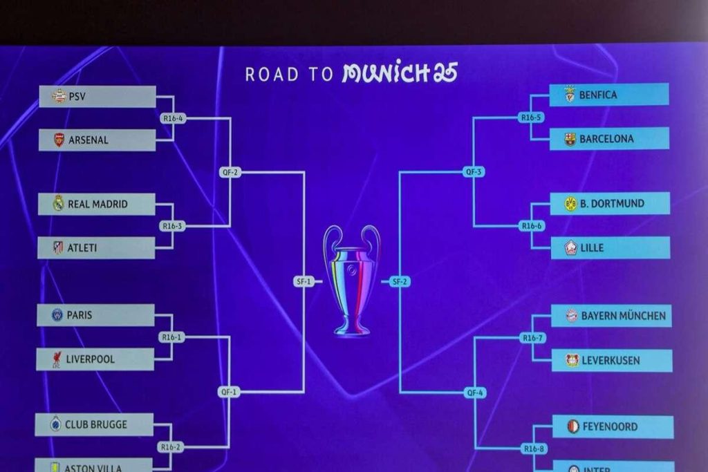 Inter avanza agli ottavi di Champions, sfida con il Feyenoord e derby di Madrid in arrivo