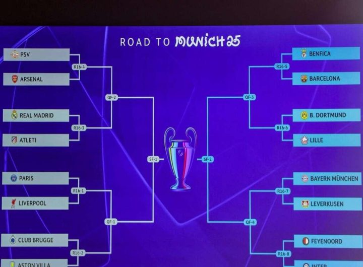 Inter avanza agli ottavi di Champions, sfida con il Feyenoord e derby di Madrid in arrivo