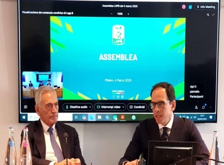 Strategie vincenti: la Lega di B svela il piano per il futuro del calcio italiano