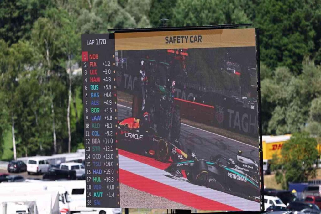 F1: Antonelli perde tre posizioni in griglia per il prossimo GP