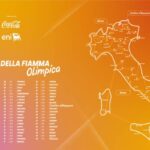 Milano-Cortina: il viaggio epico della Fiamma Olimpica svelato in 12mila km