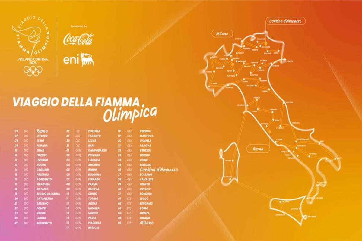 Milano-Cortina: il viaggio epico della Fiamma Olimpica svelato in 12mila km